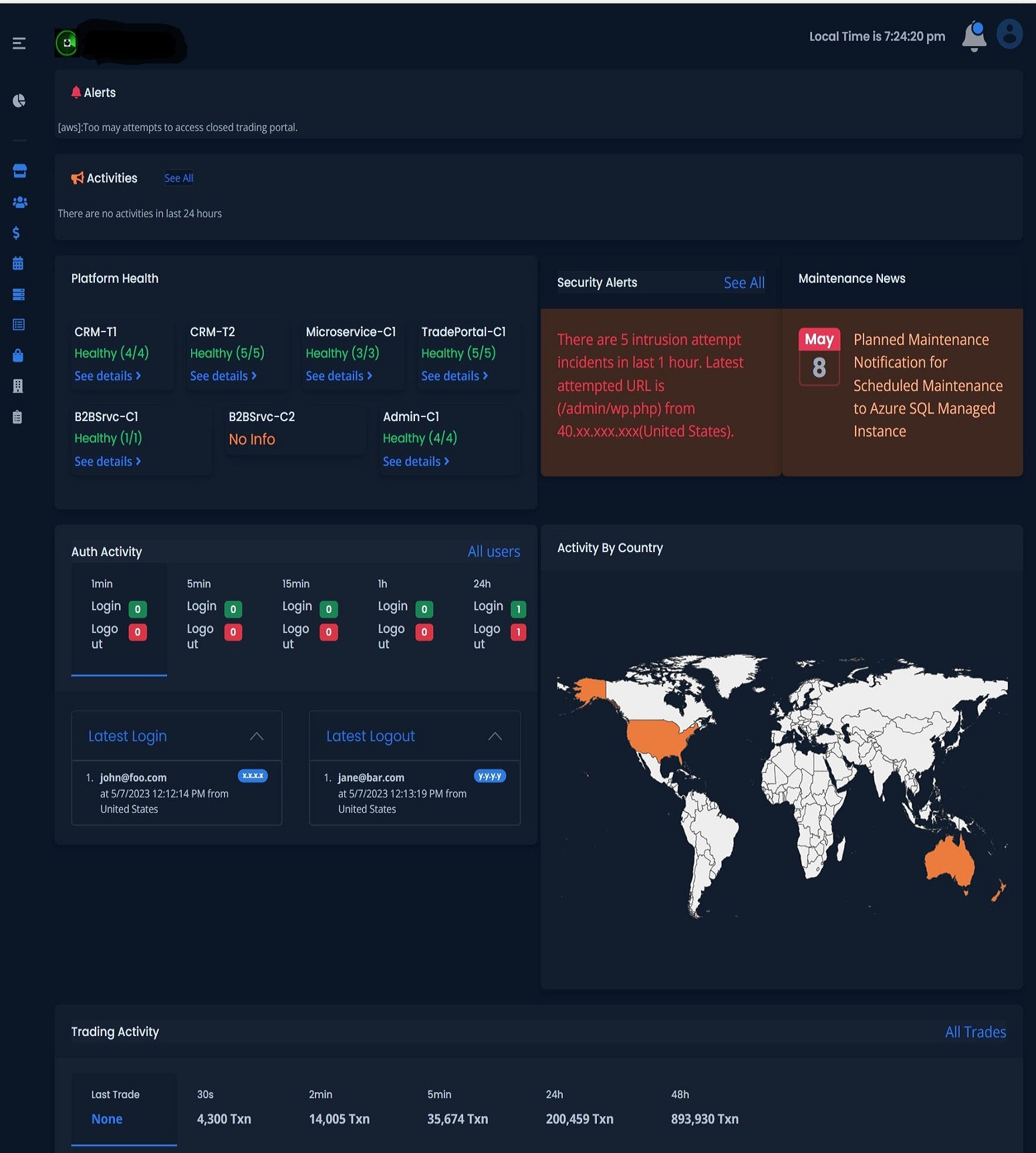 Sentinel Vision Dashboard